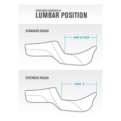 Saddlemen 2024 Road Glide / Street Glide | 2023-2024 Cvo Road Glide / Street Glide Roadsofa Cf Tr Ext Reach