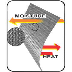 Gears Canada Gen X-4 Heated Jacket Liner