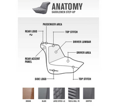Saddlemen 2018-2021 Fat Bob Fxfb/Fxfbs Step-Up™ Front & Rear Ls Seat
