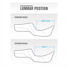 Saddlemen 2008-2022 Flhr, Flht, Flhx & Fltr Roadsofa™ Ls Seat