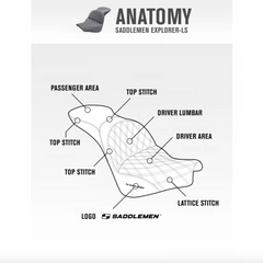 Saddlemen 2018-2020 Low Rider Fxlr/Fxlrs, Sport Glide Flsb Explorer™ Ls Seat
