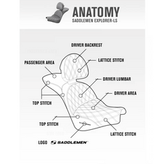 Saddlemen 2018-2020 Low Rider Fxlr/Fxlrs, Sport Glide Flsb Explorer™ Ultimate Comfort Seat With Driver'S Backrest