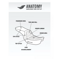 Saddlemen 2008-2022 Flhr, Flht, Flhx & Fltr Tour Step-Up™ Driver Ls Seat