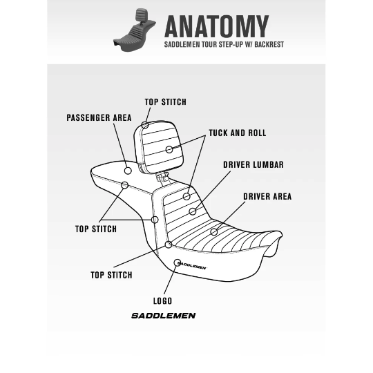 2008-2023 FLHR, FLHT, FLHX & FLTR (Touring Models) - Includes Trikes (09-13) Tour Step-Up™ Seat w/ Rider Backrest Tuck & Roll