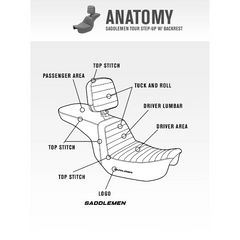 2008-2023 FLHR, FLHT, FLHX & FLTR (Touring Models) - Includes Trikes (09-13) Tour Step-Up™ Seat w/ Rider Backrest Tuck & Roll