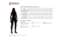 Gerbing Heated Clothing Women'S 7V Battery Heated Pants - Black |