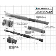 Legend Suspensions Axeo43 Inverted M8 Front End Suspension (2018-22)