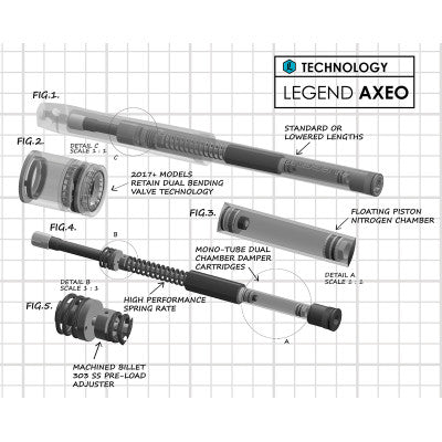 AXEO+2 (+2" Raised) Fork Cartridge - Black - 49 mm - '14-'22 Touring Models