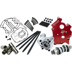 Feuling 465 HP+® Camchest Kit