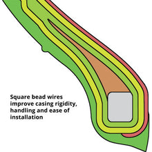 Michelin Commander II Tire — Rear