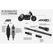 Legend Suspensions Axeo43 Inverted M8 Front End Suspension (2018-22)