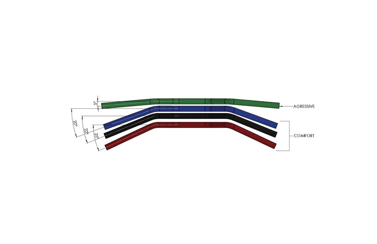 Bars, Risers, & Perch Clamp Kit - Aggressive Mid Bend Bars