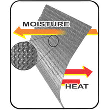 Gears Canada Gen X-4 Heated Jacket Liner