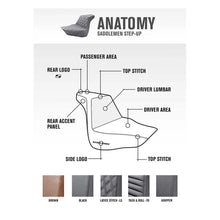 Saddlemen 2008-2023 Flhr, Flht, Flhx & Fltr Step-Up™ Tr Extended Reach Seat