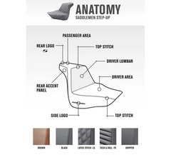 2018-2021 Fat Bob FXFB/FXFBS Step-Up™ Front & Rear LS Seat