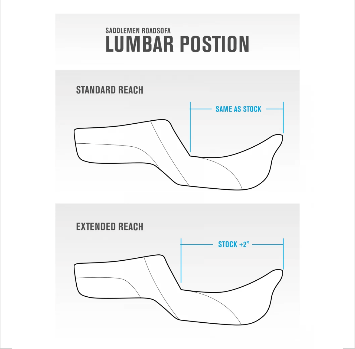 2008-2022 FLHR, FLHT, FLHX & FLTR Roadsofa™ LS Seat