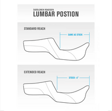Saddlemen 2008-2022 Flhr, Flht, Flhx & Fltr Roadsofa™ Ls Seat