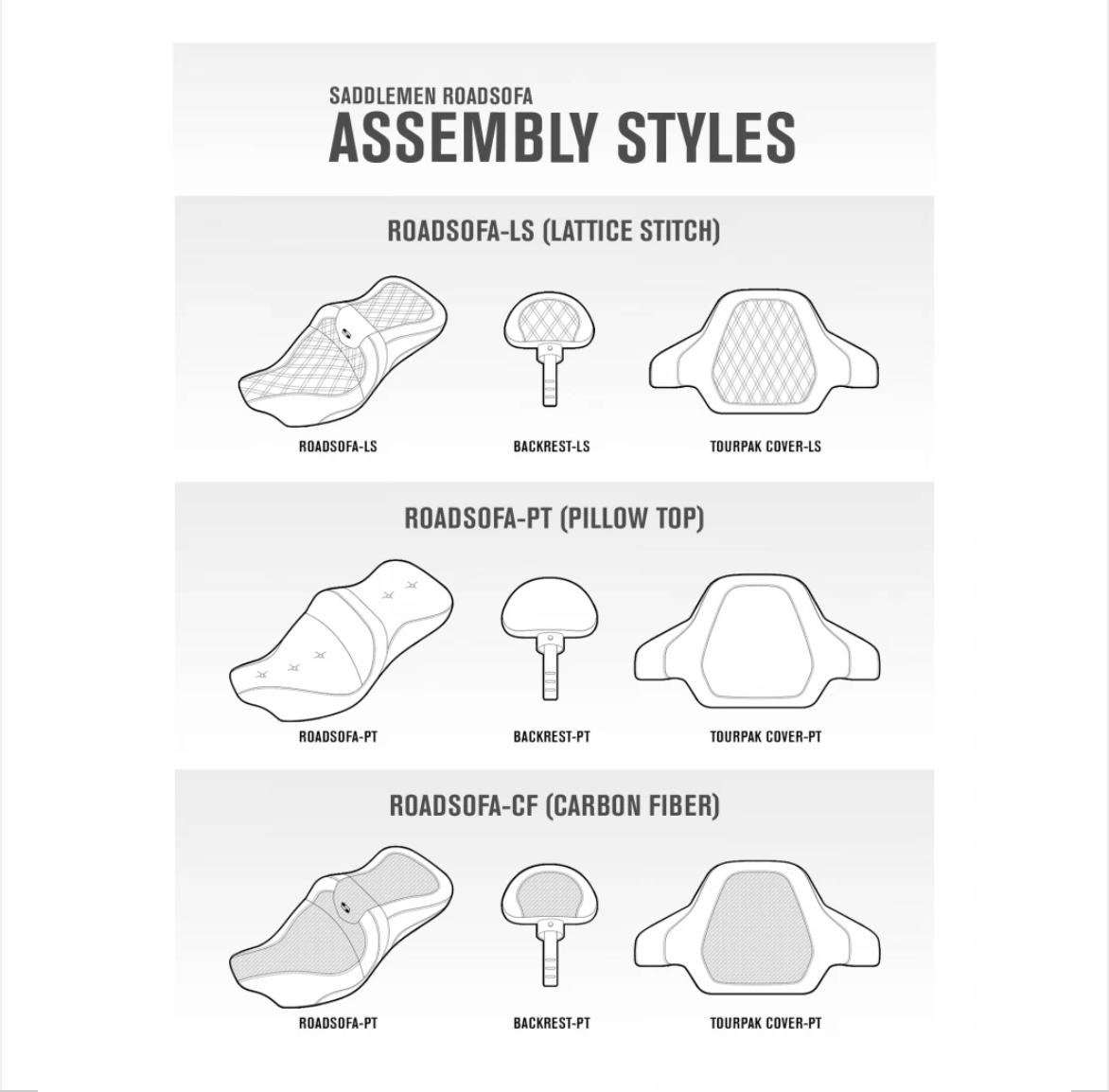 2008-2022 FLHR, FLHT, FLHX & FLTR Roadsofa™ LS Seat