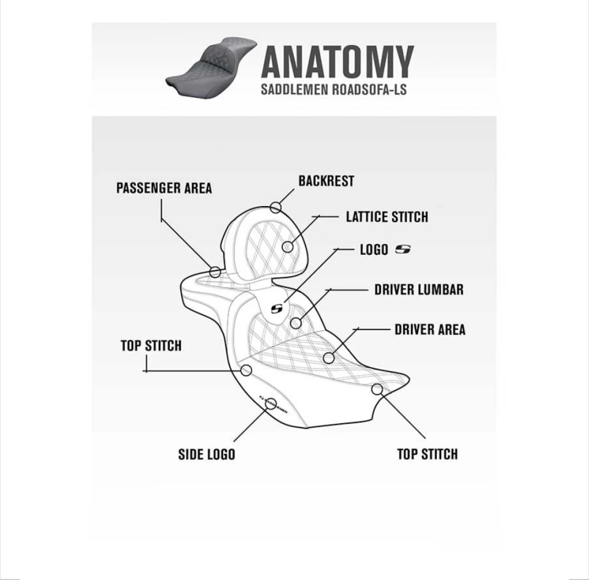 2008-2022 FLHR, FLHT, FLHX & FLTR Roadsofa™ LS Seat