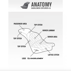 2018-2020 Low Rider FXLR/FXLRS, Sport Glide FLSB Explorer™ LS Seat