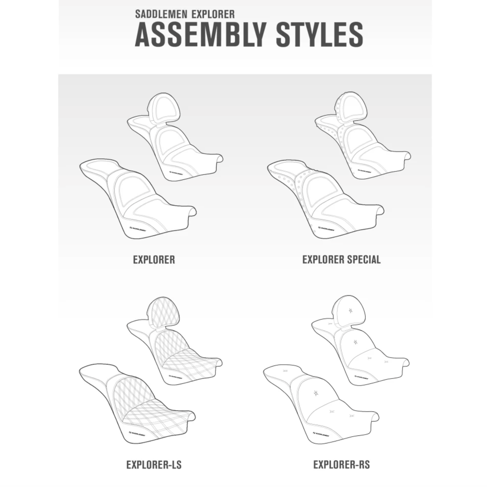 Low Rider Explorer Ultimate Comfort Seat with Driver's Backrest - '18-'20 Low Rider FXLR ...