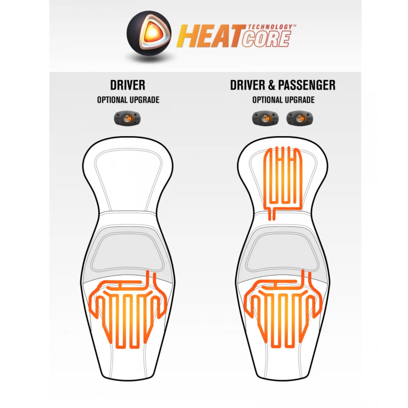 Saddlemen 2018-2020 Low Rider Fxlr/Fxlrs, Sport Glide Flsb Explorer™ Ultimate Comfort Seat With Driver'S Backrest
