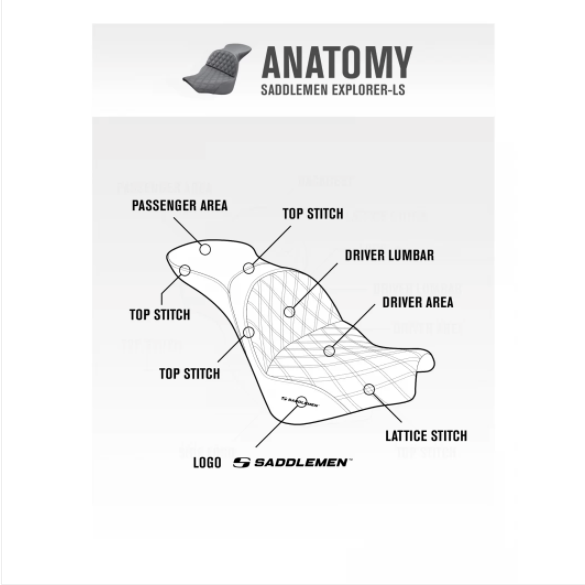 2000-2006 FXST Softail, FLSTF Fat Boy, FLST/C Heritage Explorer™ Ultimate Comfort Seat