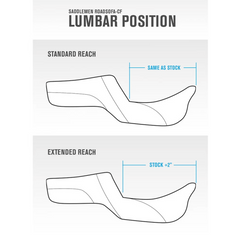 2008-2022 FLHR, FLHT, FLHX & FLTR Heated Roadsofa™ LS Seat with Driver's Backrest