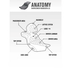 2008-2022 FLHR, FLHT, FLHX & FLTR Heated Roadsofa™ LS Seat with Driver's Backrest