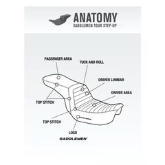 2006-2017 FXD, FXDWG, FLD Dyna Tour Step-Up Front & Rear LS Seat
