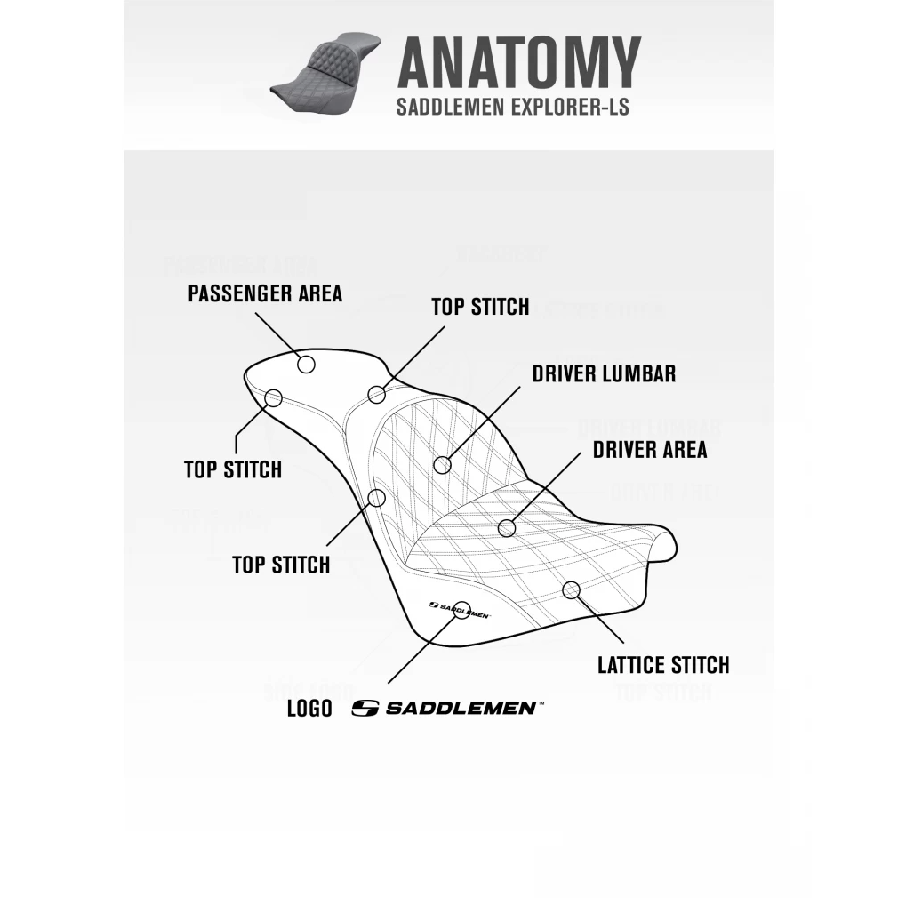 2004-2022 XL Sportster Explorer™ Ultimate Comfort Seat (Forty-Eight and 3.3G Tank)